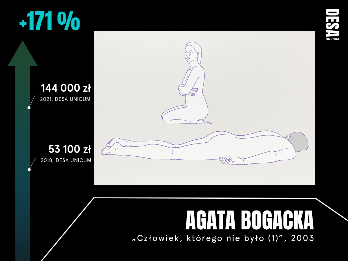 PodażBlackBogacka.jpg