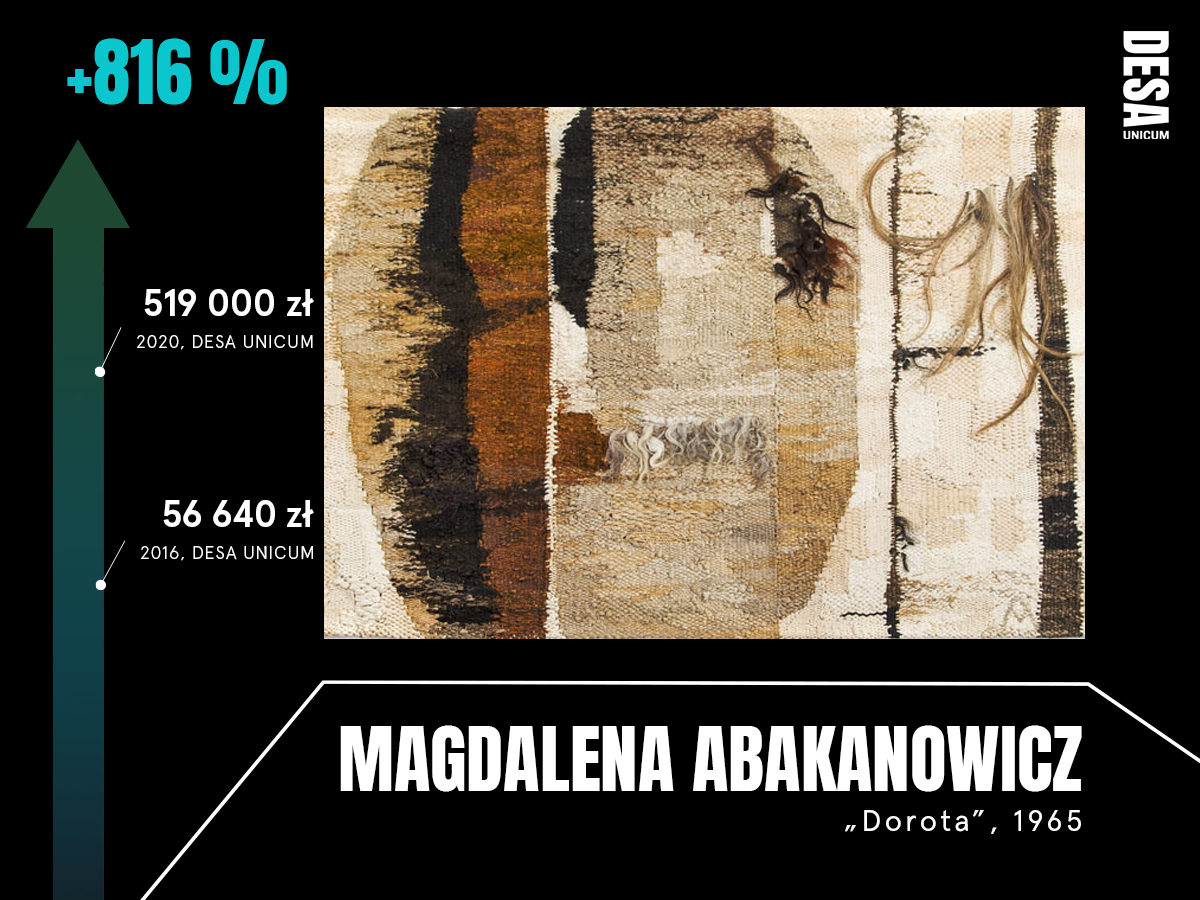 PodażBlackABAKANOWICZ.jpg