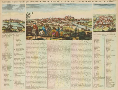 Widok Krakowa, Warszawy i Wilna (Carte des trois ordres qui composent l’Etat de la Republique de Pologne), Henri Abraham Chatelain
